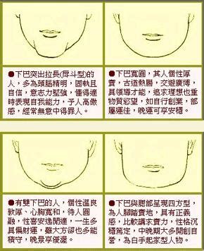 面相下巴|下巴面相图解,下巴面相分析,怎么看下巴面相